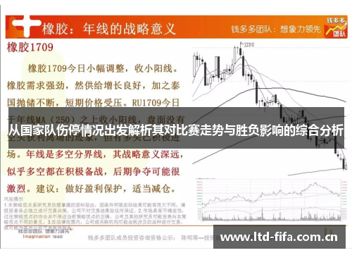 从国家队伤停情况出发解析其对比赛走势与胜负影响的综合分析