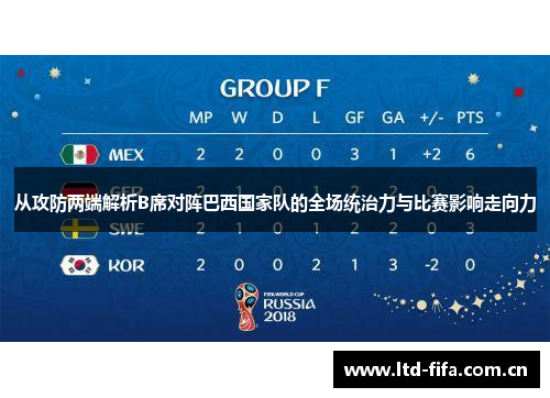从攻防两端解析B席对阵巴西国家队的全场统治力与比赛影响走向力 从攻防两端解析B席对阵巴西国家队的全场统治力与比赛影响走向力