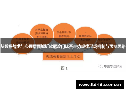 从数据战术与心理层面解析欧冠冷门比赛走势规律形成机制与预测思路