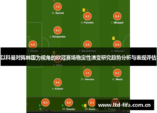 以科曼对阵韩国为视角的欧冠赛场稳定性演变研究趋势分析与表现评估 以科曼对阵韩国为视角的欧冠赛场稳定性演变研究趋势分析与表现评估